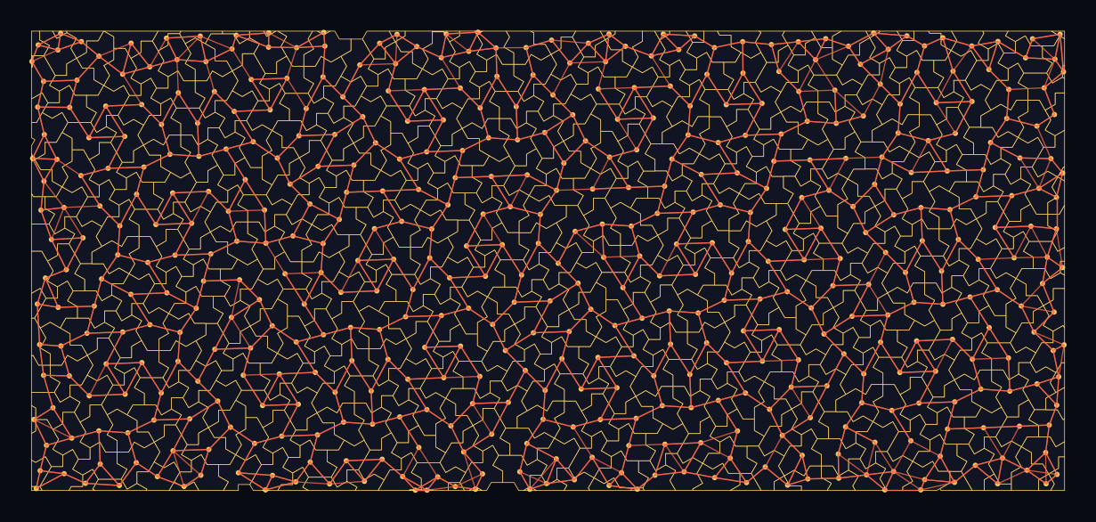 Tile adjacency graph overlaid on an aperiodic monotile patch